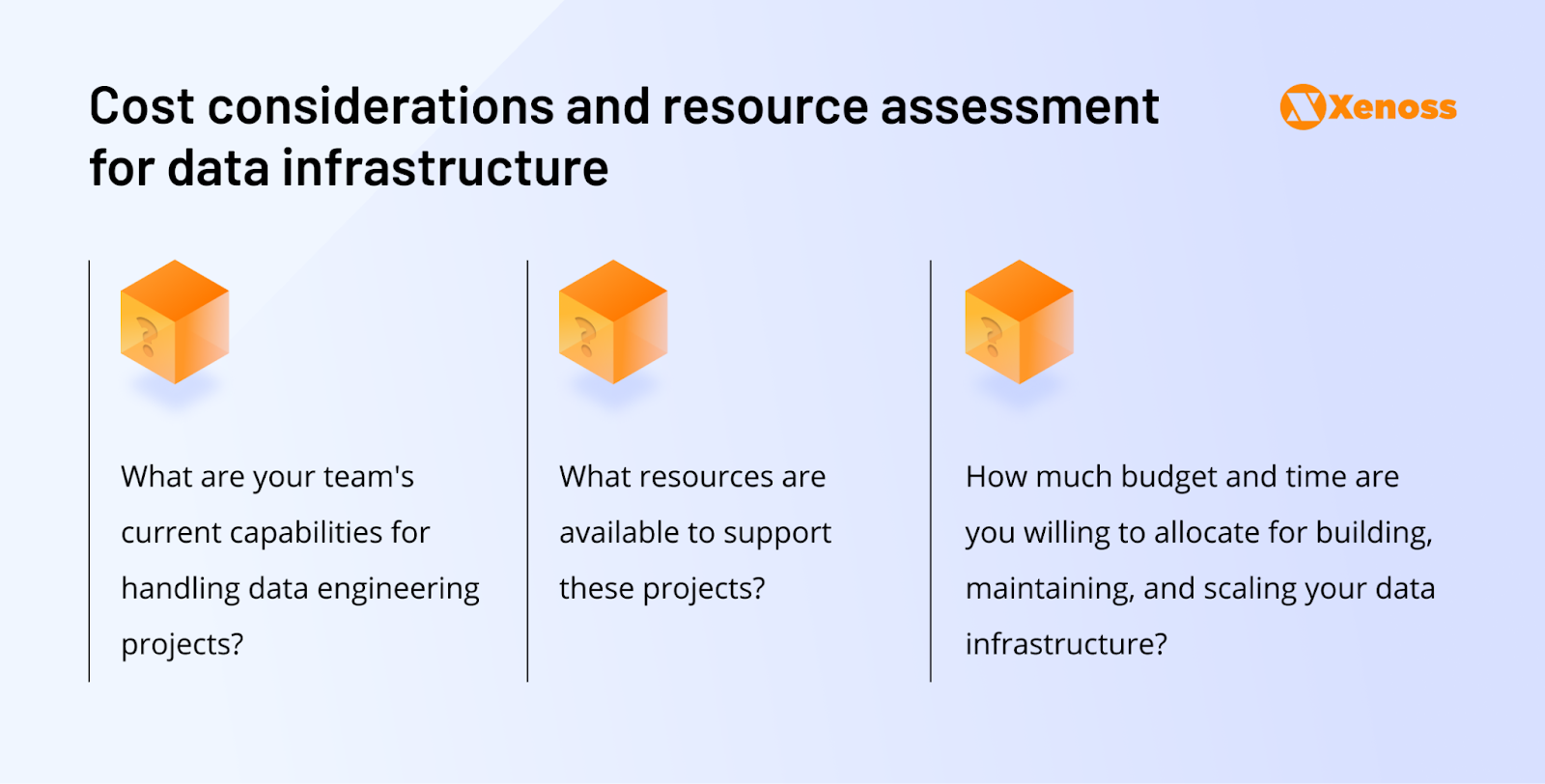 Key considerations for data infrastructure: team capabilities, resources, and budget for data warehouse implementation and costs.