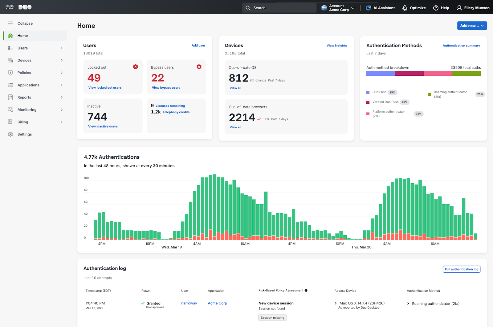 DUO Security- An Okta alternative