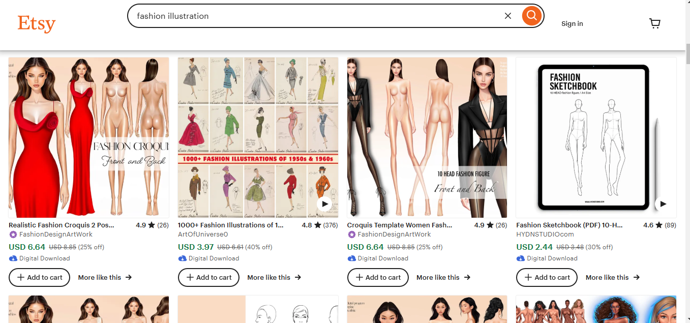 a screenshot of fashion illustrations on etsy