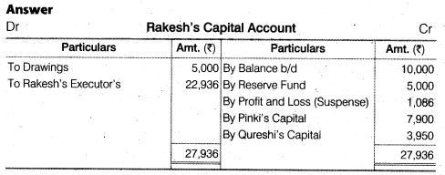 NCERT Solutions for Class 12 Accountancy Chapter 4 Reconstitution of a Partnership Firm – Retirement Death of a Partner Do it Yourself IV Q1.1