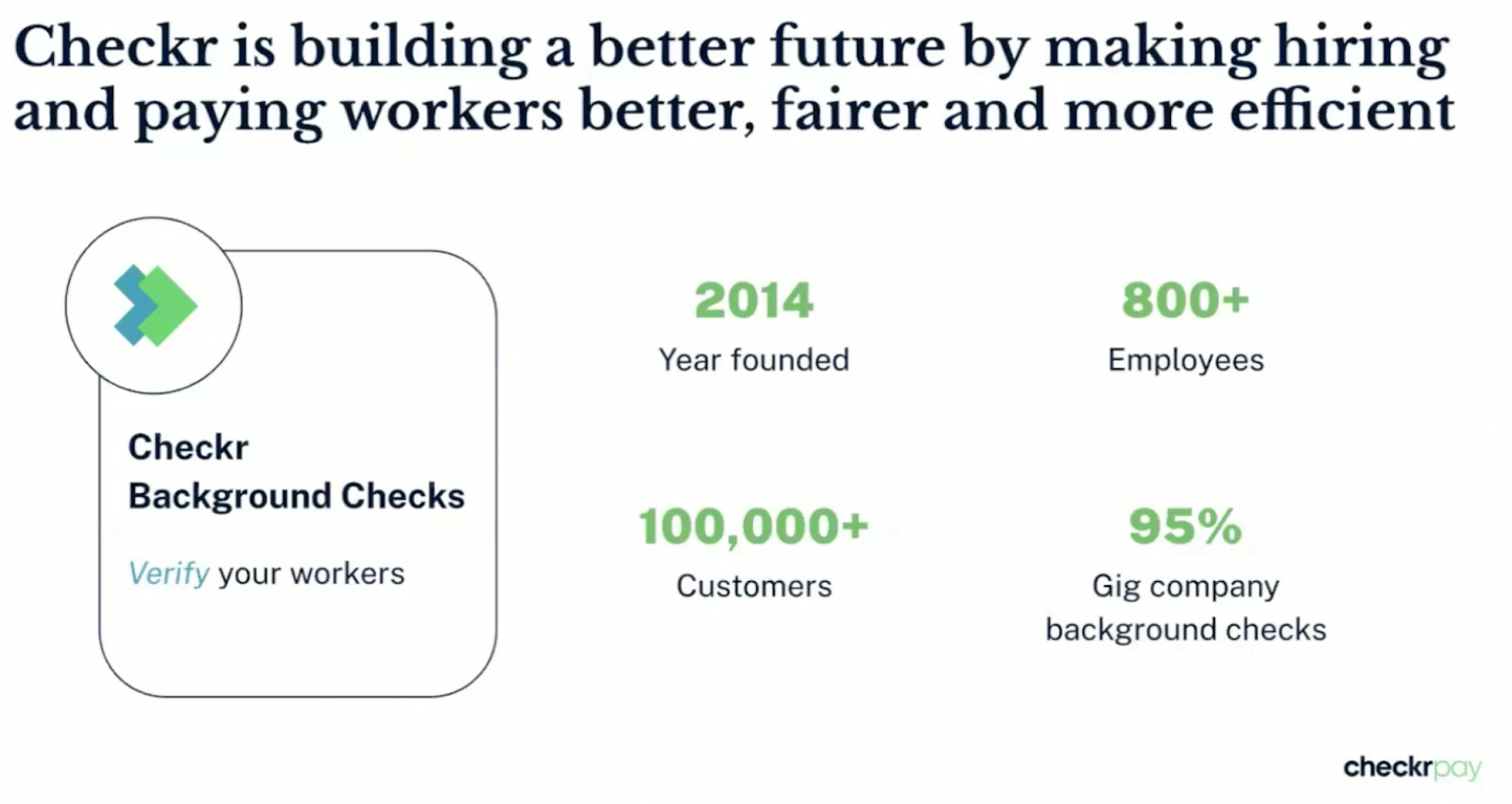 Fast Access to Earnings: A Strategy for Winning and Keeping Gig Workers