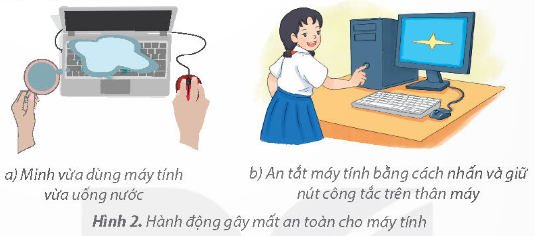 BÀI 1. PHẦN CỨNG VÀ PHẦN MỀM MÁY TÍNH