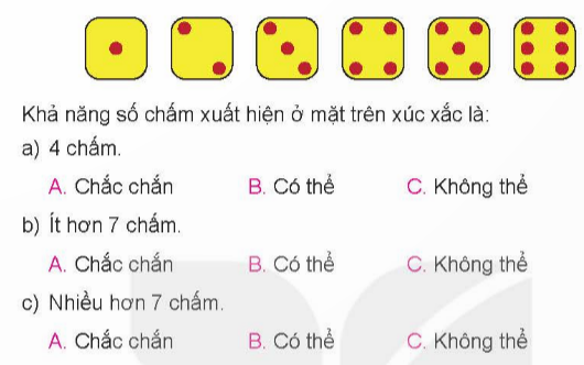 BÀI 66 CHẮC CHẮN, CÓ THỂ, KHÔNG THỂI.HOẠT ĐỘNG 