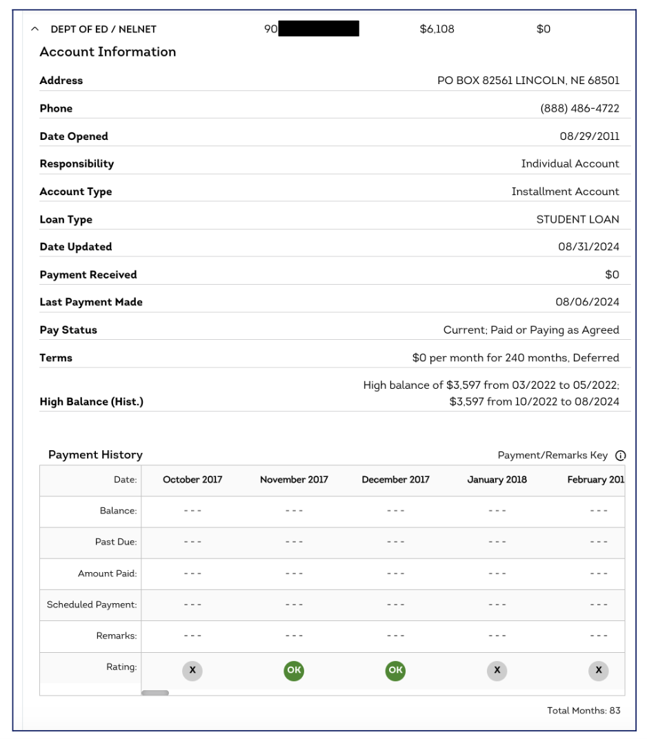 A screenshot showing how tradelines might appear