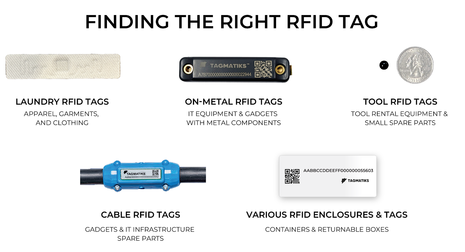 Finding the right RFID Tag