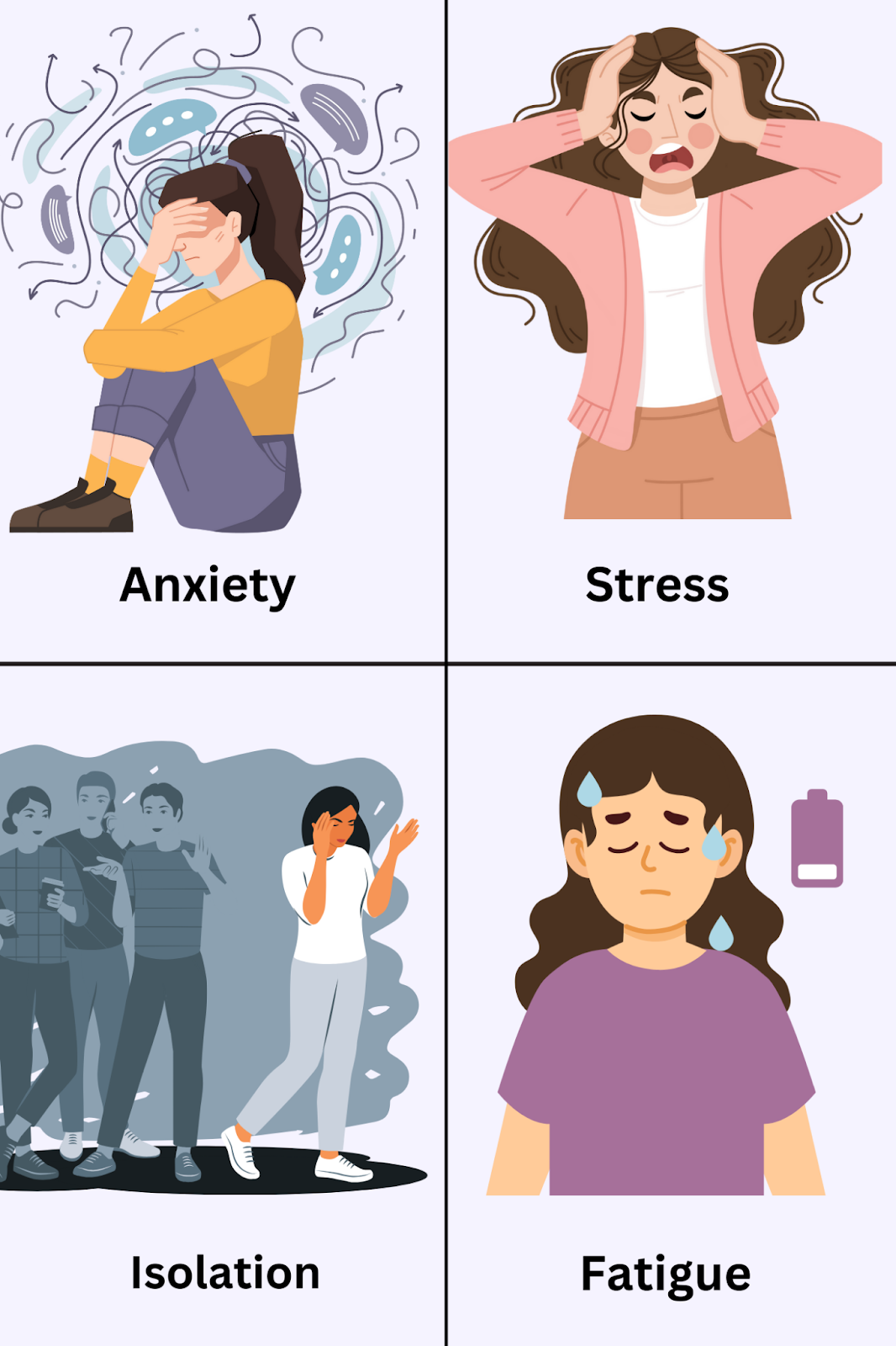 Trypophobia mental health impacts: anxiety, stress, isolation, and fatigue depicted in illustrated visuals.