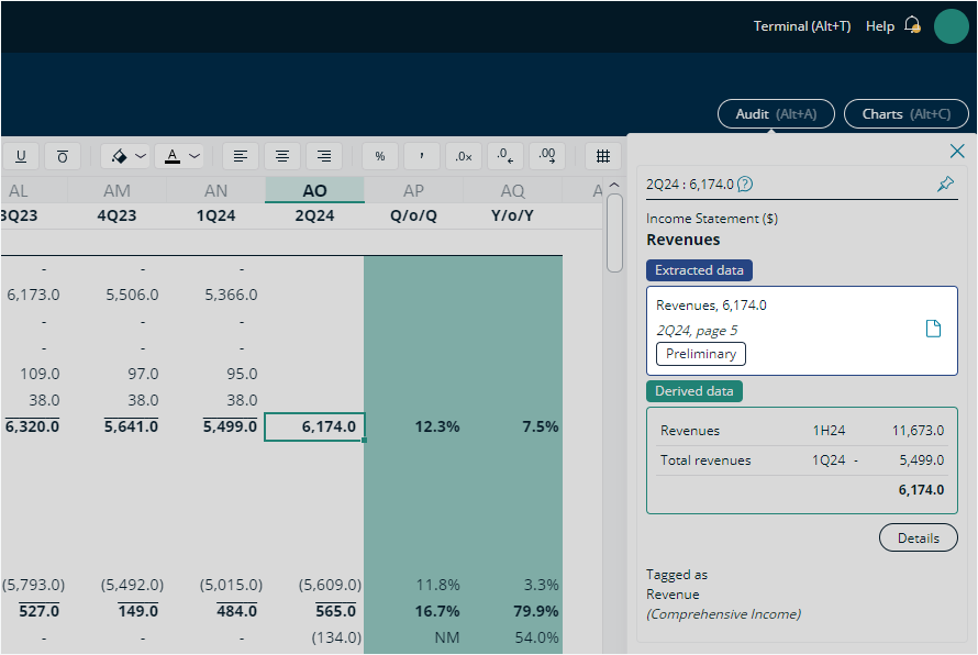 Preliminary tag in Cognitive Credit web app