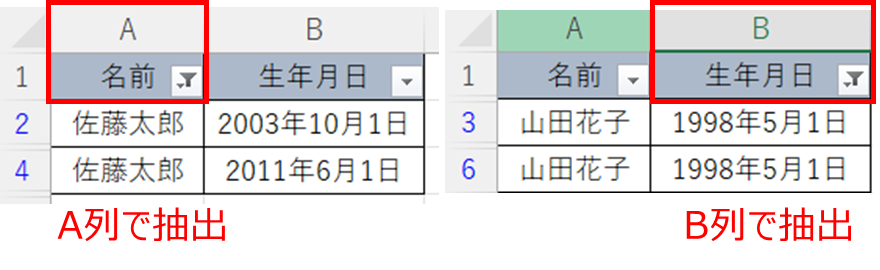 フィルター機能