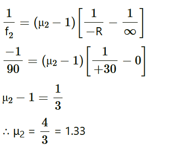 NCERT Solutions for Class 12 Physics