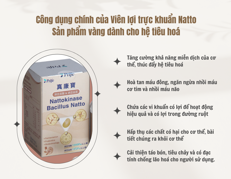Viên lợi trực khuẩn Natto - Sản phẩm vàng dành cho hệ tiêu hoá - Prife
