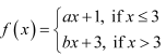 NCERT Solutions class 12 Continuity & Differentiability