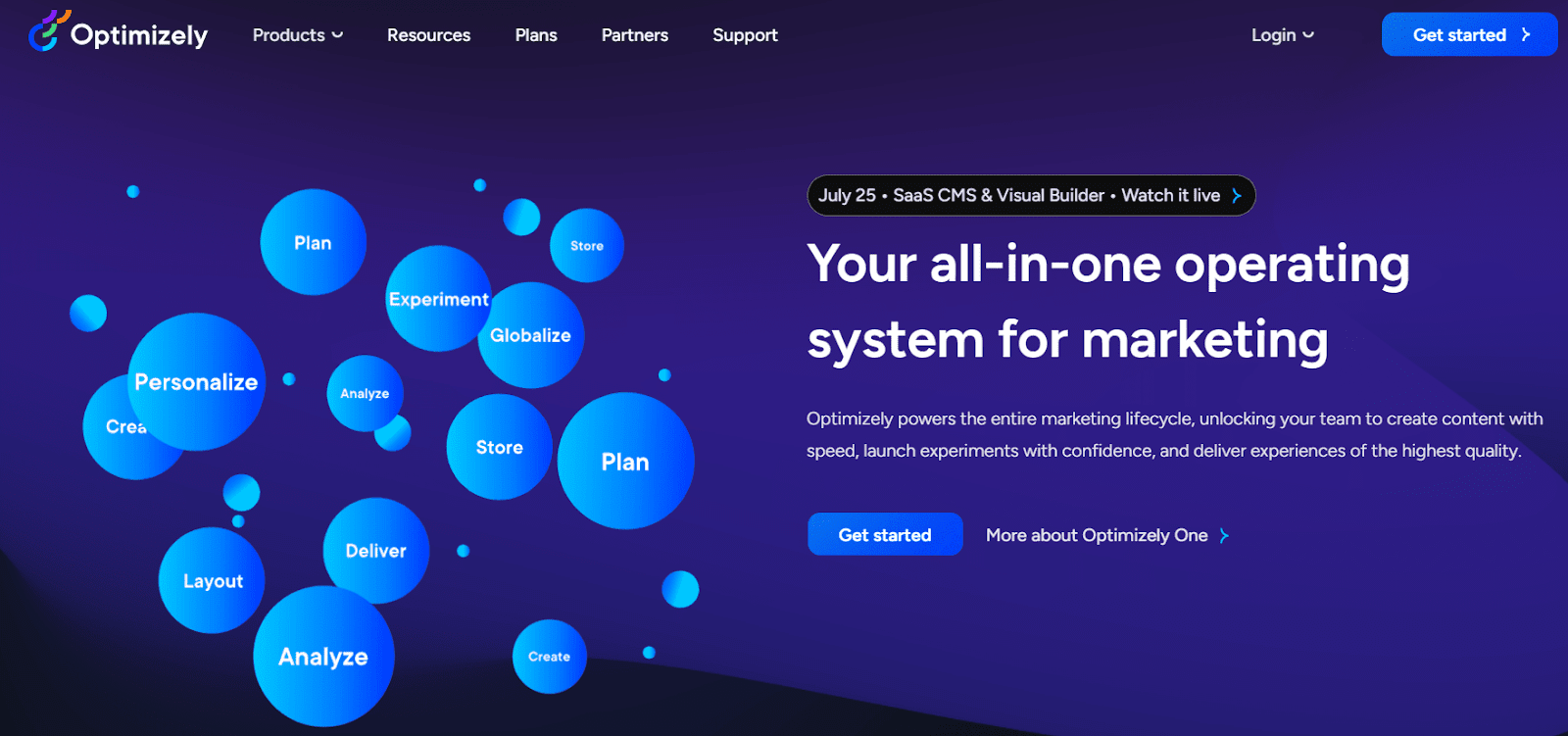 A/B Testing tools: real good option