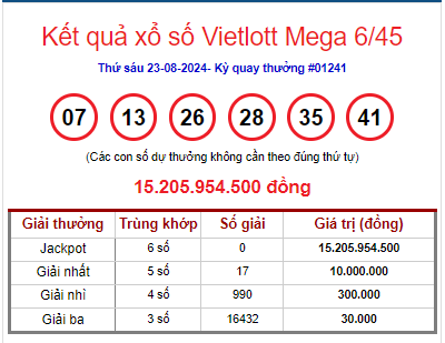 AD_4nXcDezietL6e3OPeg2PJHinS2p8nKCI6iouEt8WrmJGdaFz62M9OKc9HU6Qug8AVWyiam_0J8JKFGoig7Rd2JxVeZLtYcg5rq2PA7NgiBXXlgWFnmkPJzL22gQRB4Yw-oRzCo8bmhgGeTDyV7BoPGfVG4nX6