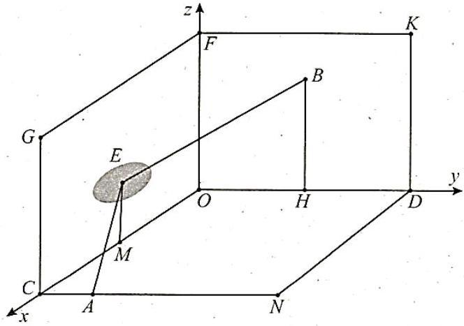 A diagram of a rectangular object with a circle in the center

AI-generated content may be incorrect.