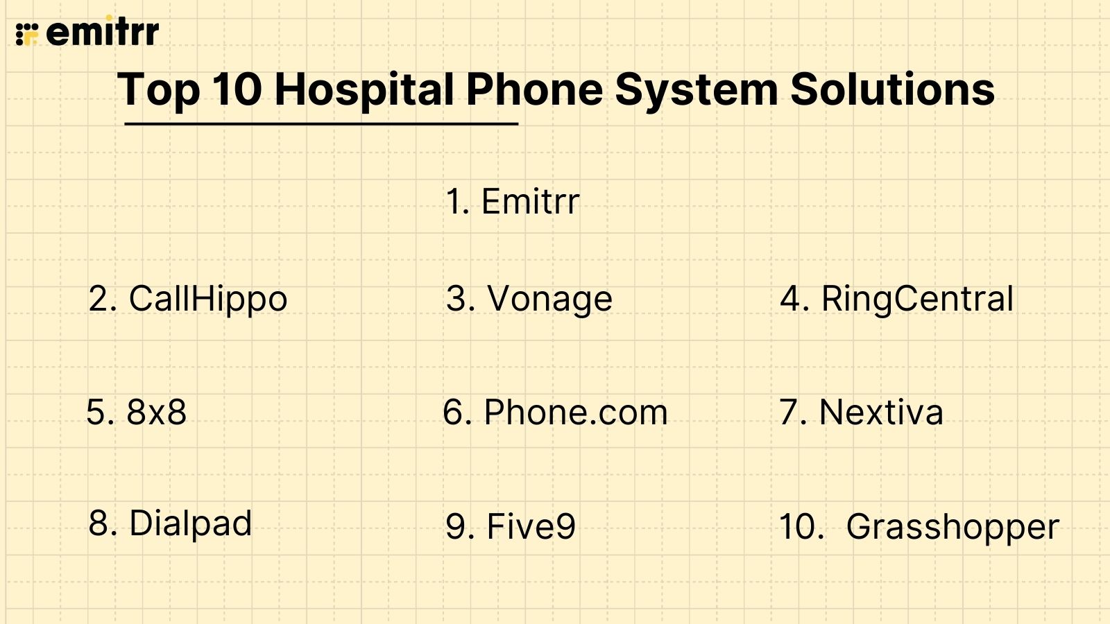 List of top 10 hospital phone system solutions