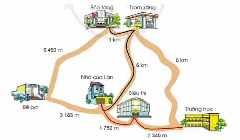 BÀI 20. PHÉP CỘNG TRONG PHẠM VI 100 000