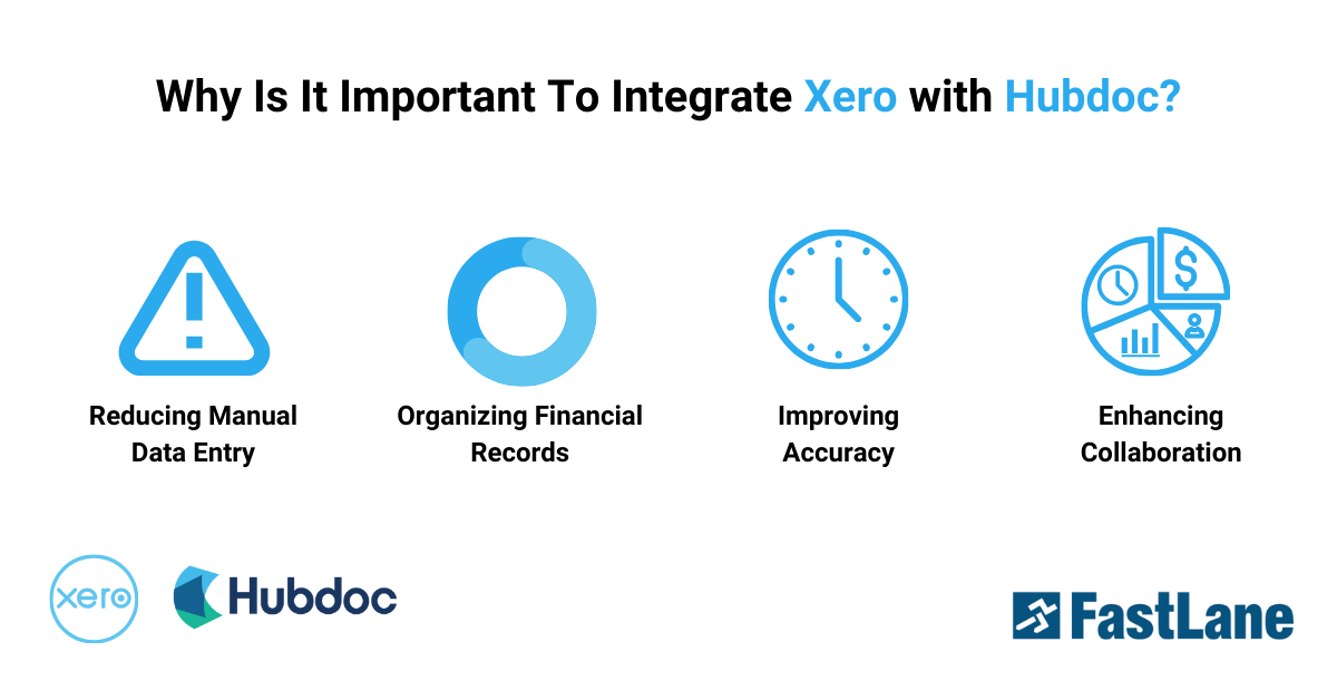 hubdoc xero