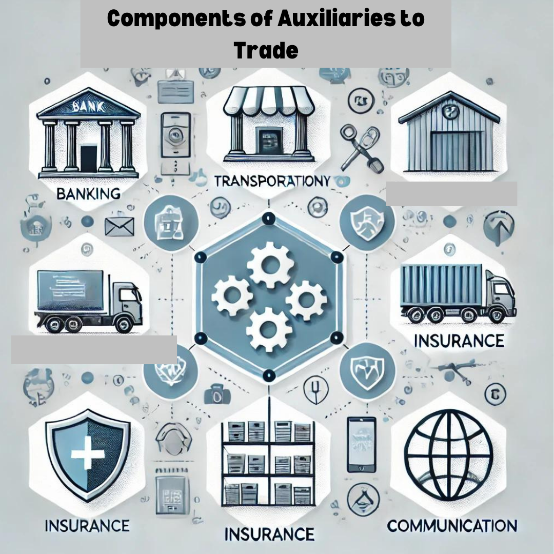 Auxiliaries to Trade