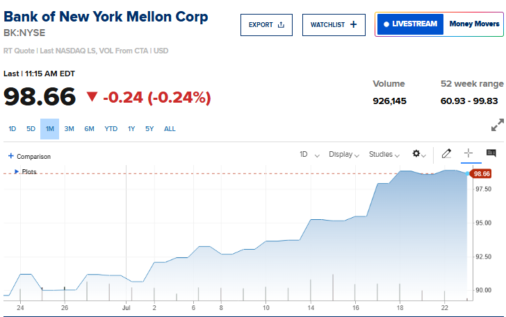 CNBC
