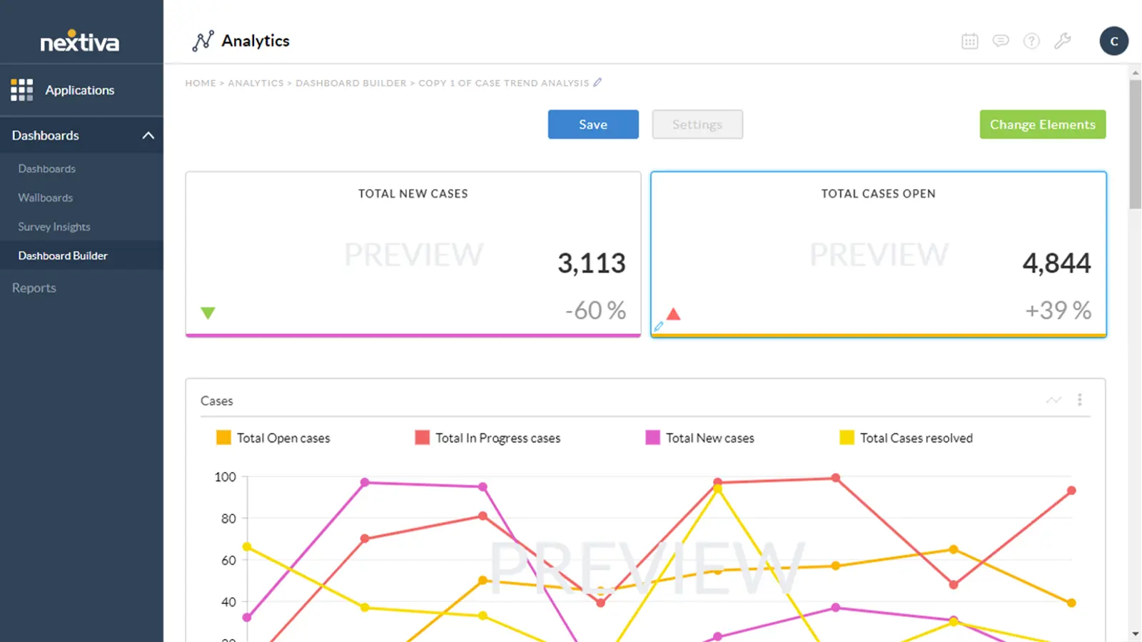 nextiva dashboard