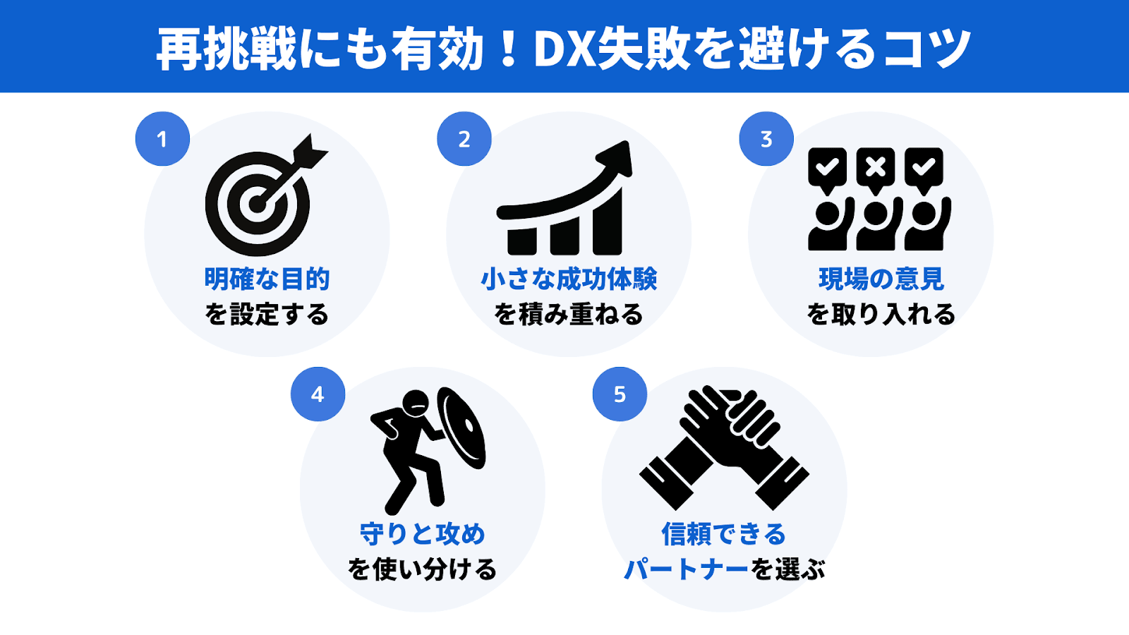 DX失敗を避ける5つのポイント！再挑戦にも有効
