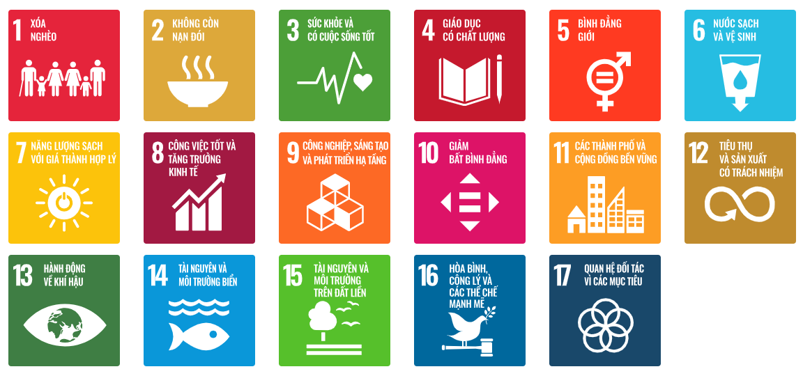 Mục tiêu phát triển bền vững (Sustainable Development Goals - SDGs) của Liên hợp quốc 6