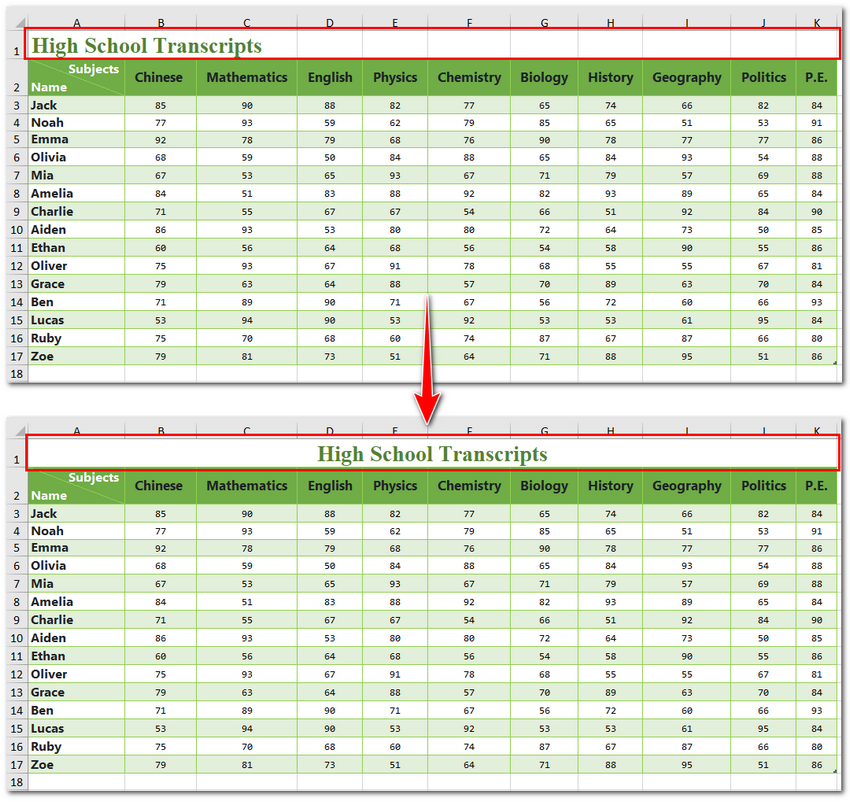 Result of Merging a Row in Excel Python