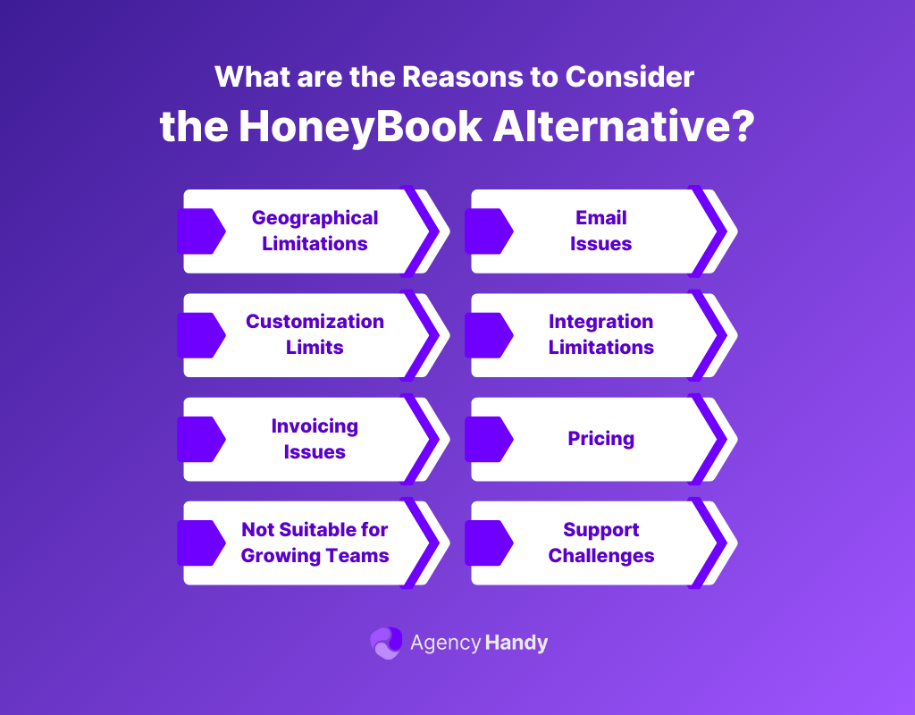 Reasons to Consider the HoneyBook Alternative