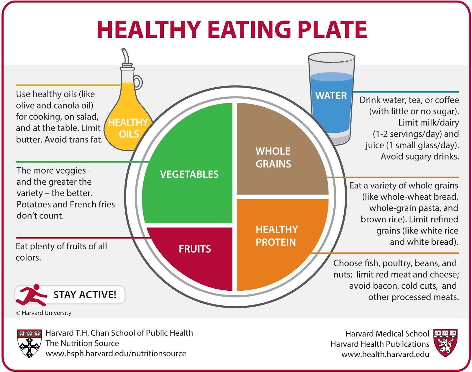 healthy and happy life is all we desire