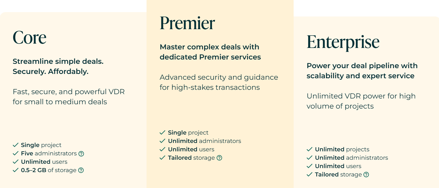 tiered pricing