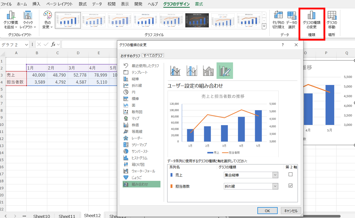 excel グラフ 2軸