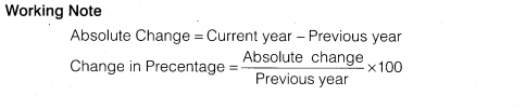 NCERT Solutions for Class 12 Accountancy Part II Chapter 4 Analysis of Financial Statements Numerical Questions Q3.2