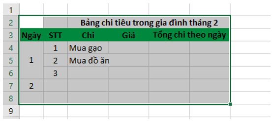 BÀI 8 - CÔNG CỤ HỖ TRỢ TÍNH TOÁN1. HÀM TRONG BẢNG TÍNHHoạt động 1: Hàm trong bảng tínhCâu 1: Em hãy quan sát công thức là hàm trong Hình 8.1 và Hình 8.2 (Chú ý quan sát kĩ công thức trong vùng nhập dữ liệu) và trả lời câu hỏi sau: Tên của hàm là gì?Giải nhanh:Tên của hàm là SUM, AVERAGECâu 2: Em hãy quan sát công thức là hàm trong Hình 8.1 và Hình 8.2 (Chú ý quan sát kĩ công thức trong vùng nhập dữ liệu) và trả lời câu hỏi sau: Ý nghĩa của hàm?Giải nhanh:Hàm SUM là hàm tính tổng. Hàm AVERAGE là hàm tính trung bình cộngCâu 3: Em hãy quan sát công thức là hàm trong Hình 8.1 và Hình 8.2 (Chú ý quan sát kĩ công thức trong vùng nhập dữ liệu) và trả lời câu hỏi sau: Hàm có bao nhiêu tham số, các tham số của hàm là gì?Giải nhanh:Hàm có nhiều tham số. Các tham số của hàm có thể là dãy bao gồm các số, địa chỉ ô, địa chỉ vùng dữ liệu.Hoạt động 2: Nhập hàmCâu 1: Theo em, nhập hàm vào bảng tính có giống như nhập dữ liệu thông thường không?Giải nhanh:Nhập hàm vào bảng tính giống như nhập dữ liệu thông thường. Câu hỏi Câu 1: Hàm được nhập như thế nào?Giải nhanh:Cú pháp nhập hàm: =()Câu 2: Các tham số của hàm có thể là địa chỉ ô hoặc vùng dữ liệu không?Giải nhanh:Các tham số của hàm có thể là địa chỉ ô hoặc vùng dữ liệu.2. MỘT SỐ HÀM TÍNH TOÁN ĐƠN GIẢNHoạt động 3: Làm quen với một số hàm tính toán đơn giảnCâu 1: Em hãy xem lại dữ liệu của dự án Trường học xanh và cho biết em cần tính toán những gì? Các yêu cầu tính toán đó có thể diễn tả bằng các hàm như thế nào?Giải nhanh:Câu hỏi Câu 1: Mỗi hàm sau cho kết quả như thế nào?a) SUM(1,3, “Hà Nội”, “Zero”, 5)b) MIN(3,5, “One”, 1)c) COUNT(1,3,5,7)Giải nhanh:a) Kết quả hiện #NAME?b) Kết quả hiện #NAME?c) Kết quả bằng 4. Hàm đếm số các giá trị là sốLUYỆN TẬPCâu 1: Tại các ô K9, K17, K24 trong trang tính 4. Dự kiến kết quả có thể dùng công thức khác được không? Nếu có thì dùng công thức gì? Từ đó em rút ra điều gì?Giải nhanh:Dự kiến kết quả có thể dùng công thức khácK9 = SUM(K4:K8) K17 = SUM(K11:K16)K24 = SUM(19:K23)⇒ Có nhiều công thức tính kết quả.Câu 2: Các công thức sau đây có cho kết quả giống nhau hay không?a) =SUM(C3:K3)b) =C3 + SUM(D3:J3) + K3c) =SUM(C3:G3) + SUM(H3:K3)Giải nhanh:Các công thức trên có kết quả giống nhauCâu 3: Dựa trên dữ liệu của Bảng 4. Dự kiến phân bổ cây cho các lớp hãy thực hành để:a) Tính số cây lớn nhất sẽ được trồng của một lớpb) Tính số cây trung bình sẽ được trồng của các lớpGiải nhanh:a) Lớp 7A: D26 = MAX(D4:D8; D11:D16;D19:D23). Sao chép qua cho các lớp còn lại.b) Số cây trung bình sẽ được trồng của các lớpLớp 7A: D27 = AVERAGE(D4:D8; D11:D16;D19:D23). Sao chép qua cho các lớp còn lại:VẬN DỤNG
