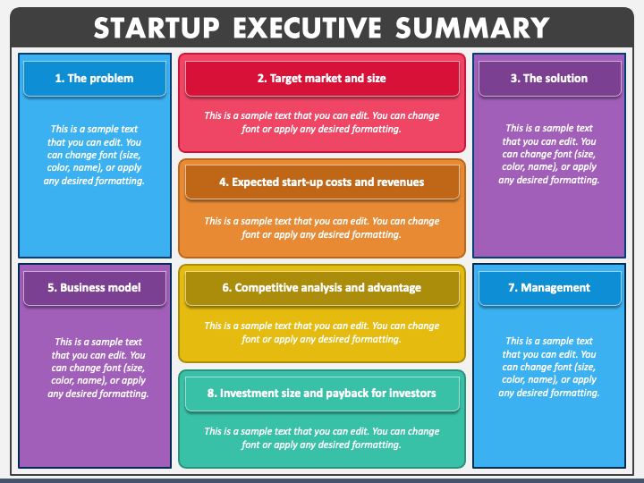 Startup Executive Summary