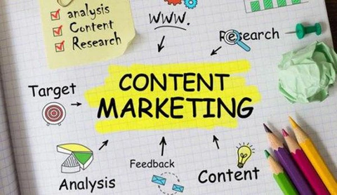 Content Marketing Là Gì? Định Hướng Phát Triển Cho Content Marketing