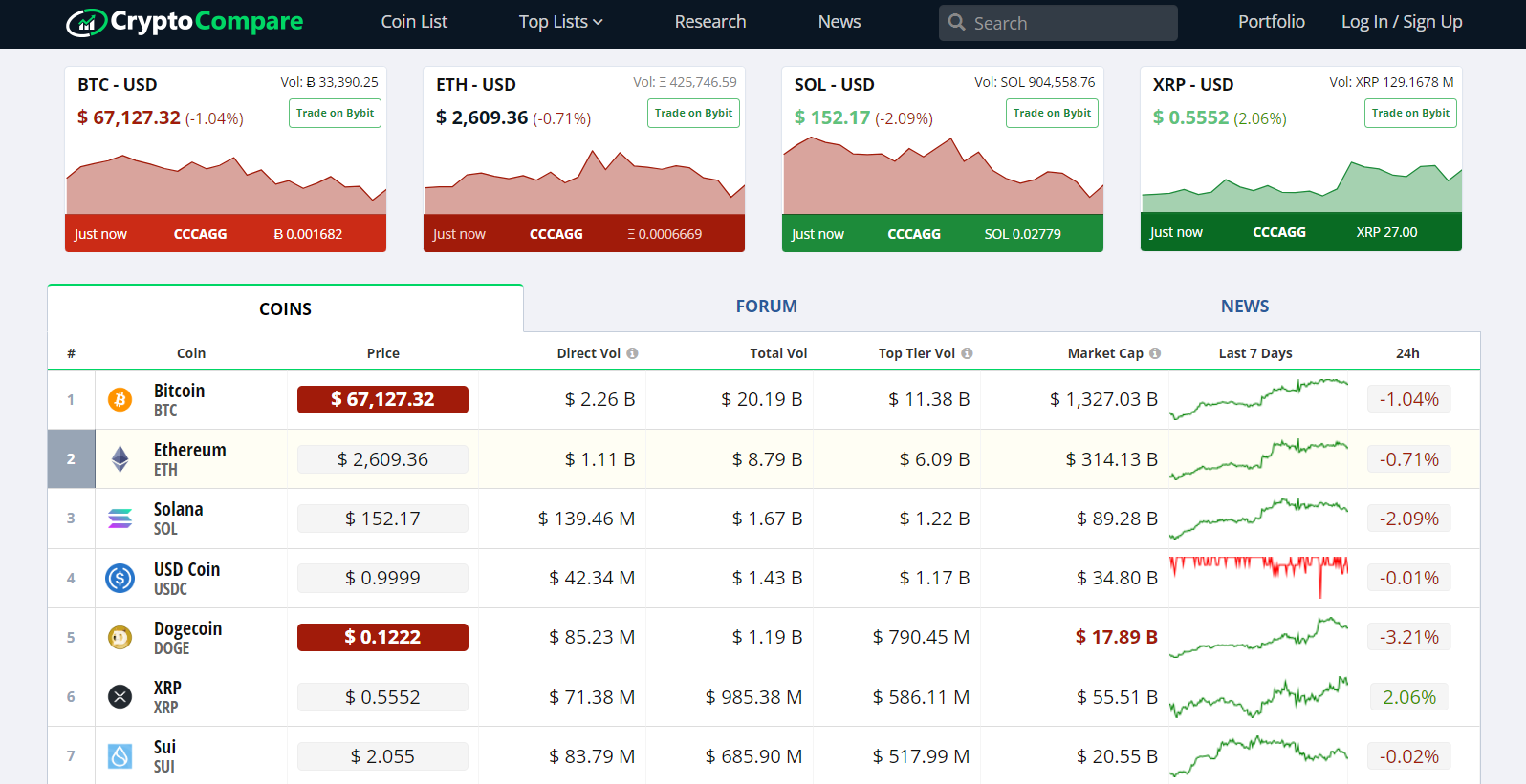 cryptocompare