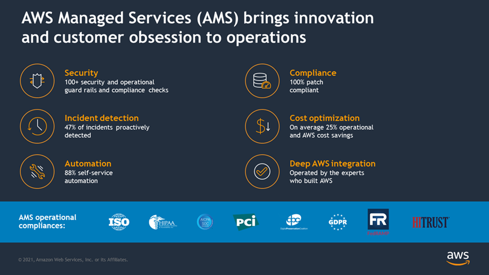 AWS Managed Service Provider