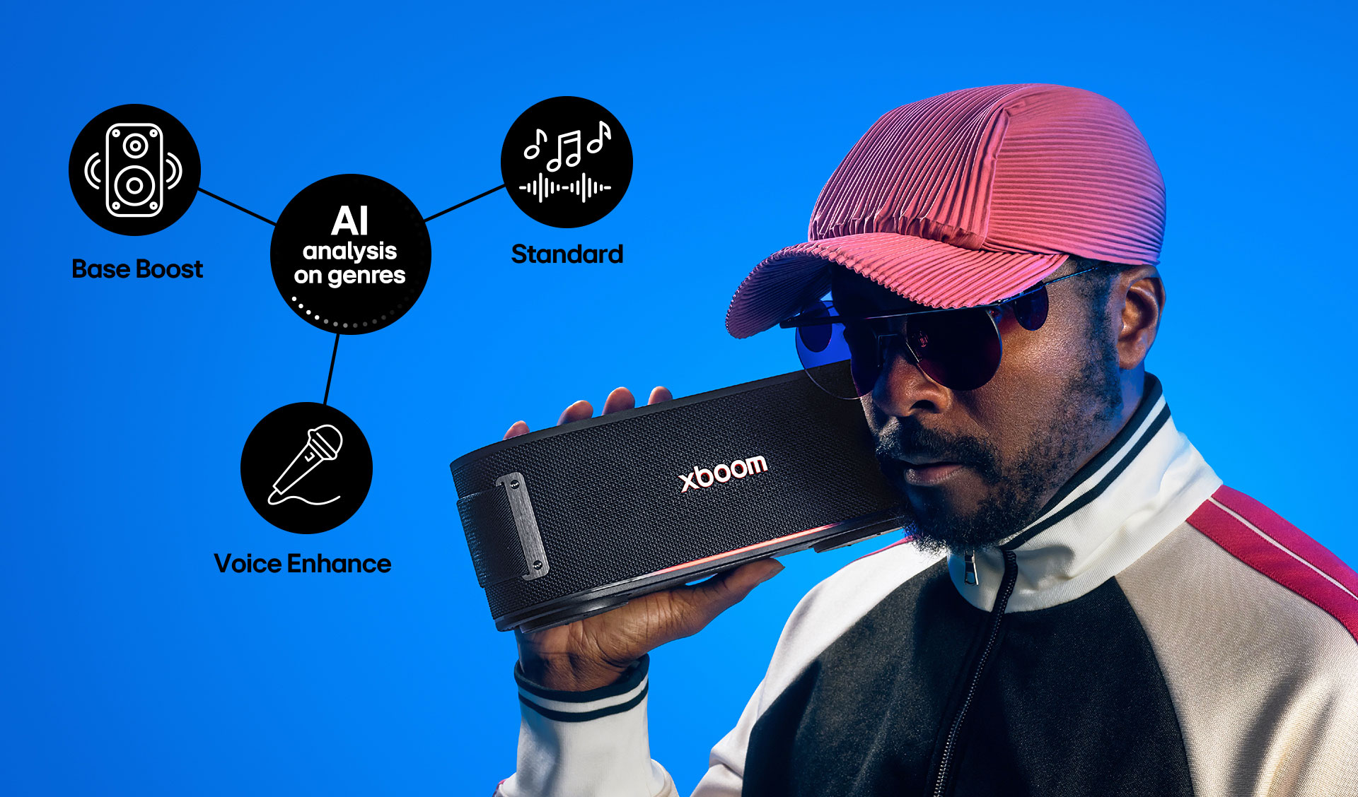 LG-xboom-by-will.i.am