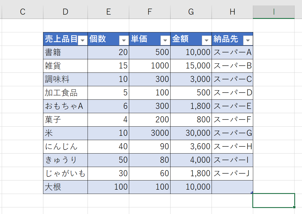 追加行の自動テーブル化