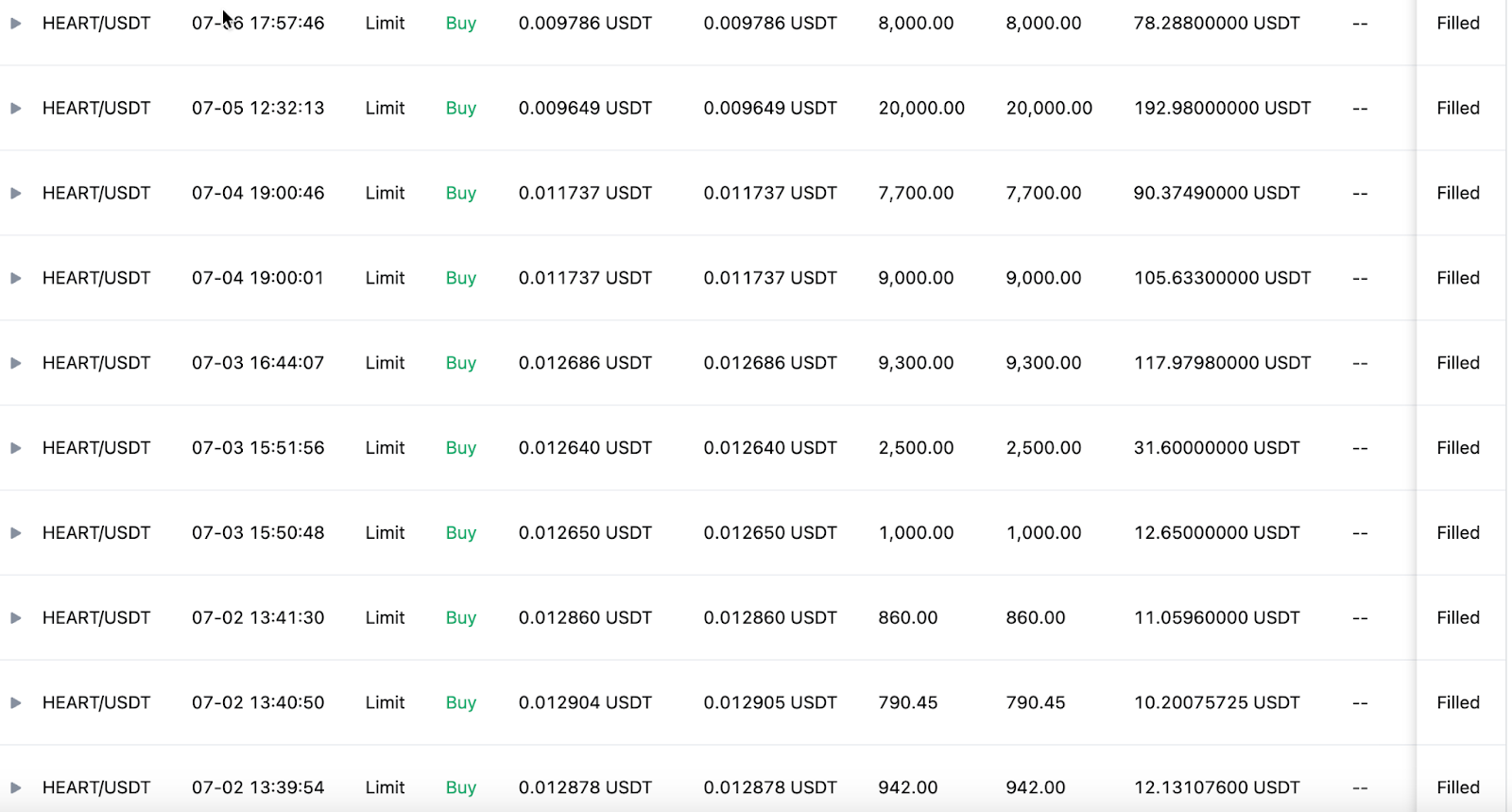 Inter-exchange crypto arbitrage on Gate and Mexc exchanges