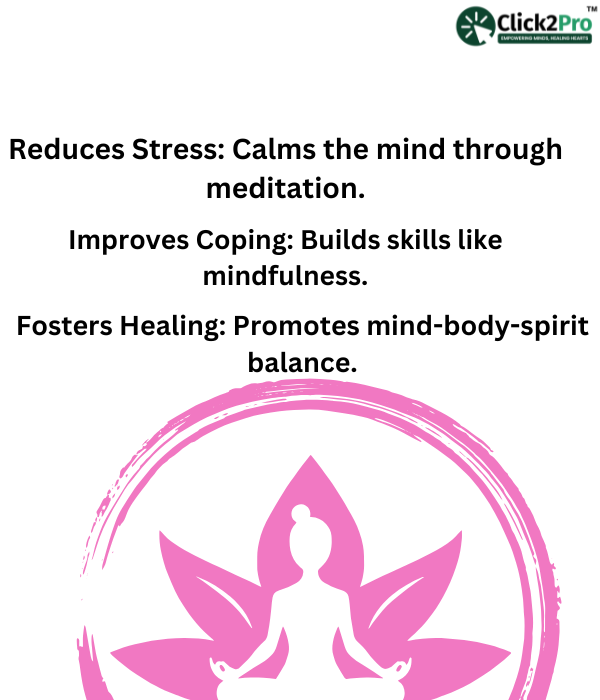 Infographic highlighting benefits of spiritual counselling: reduces stress, improves coping, fosters healing.