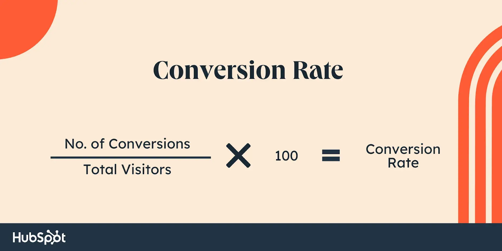 Conversion rate formula