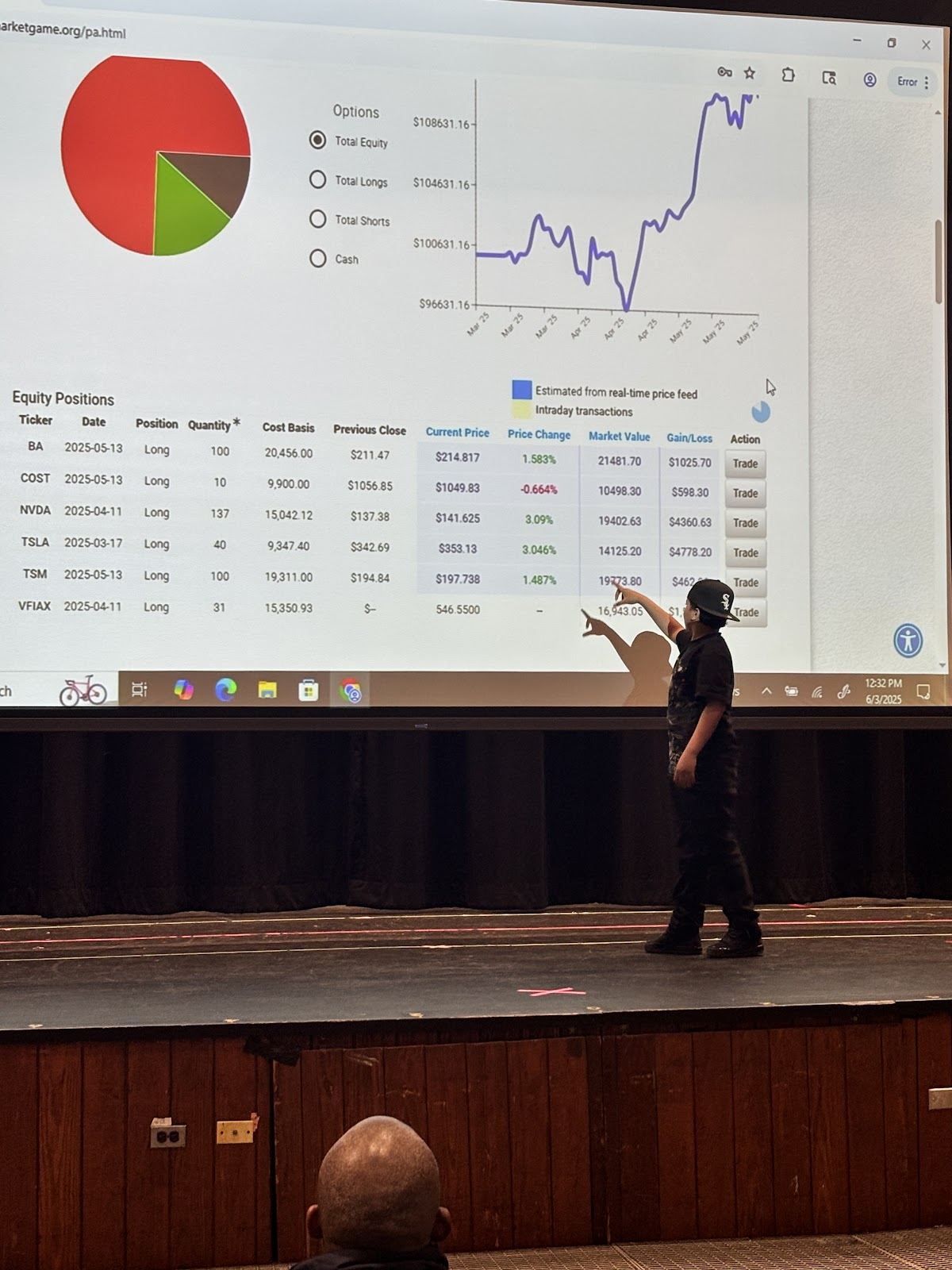 Financial Literacy Presentation for Students