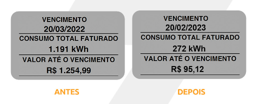 Antes e depois o impacto da energia solar nas contas de luz