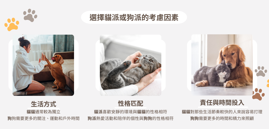 選擇貓派或狗派的考慮因素-芭娜娜毛孩良品