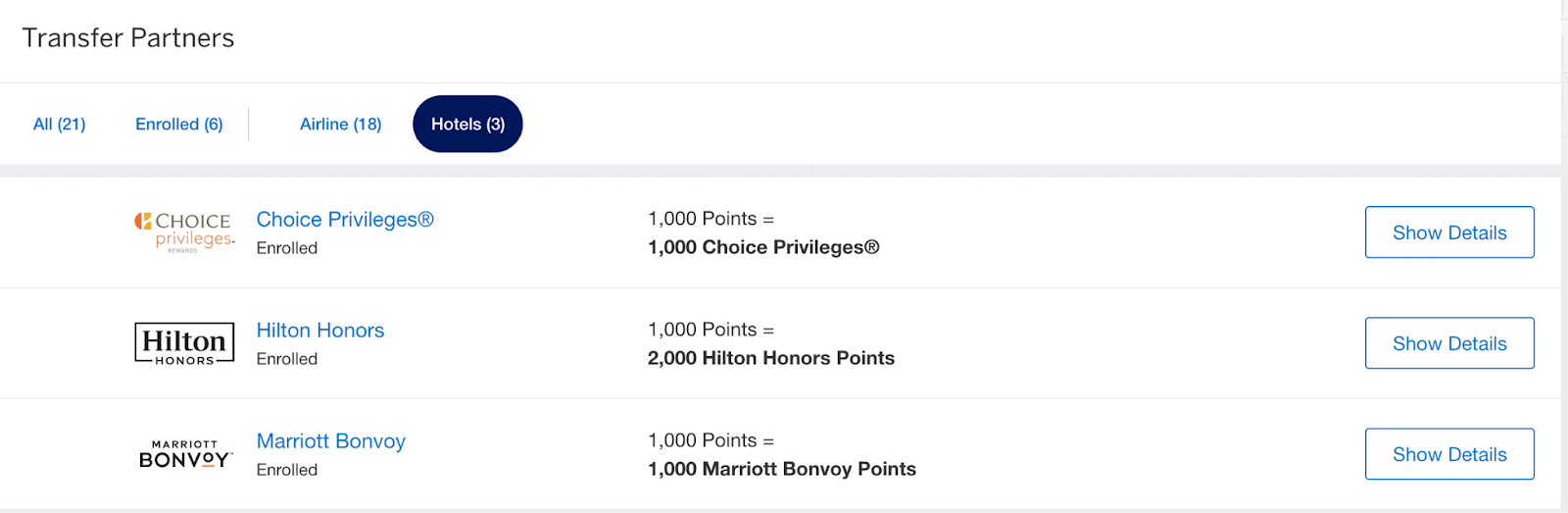 booking southwest flights with Marriott Bonvoy