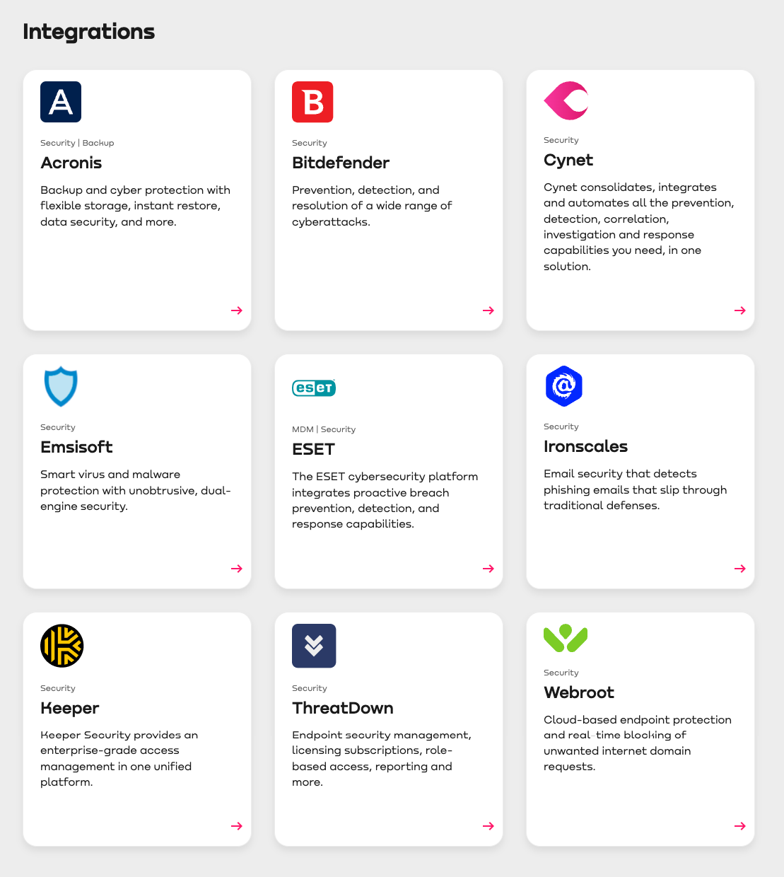 Atera’s security integrations screenshot.