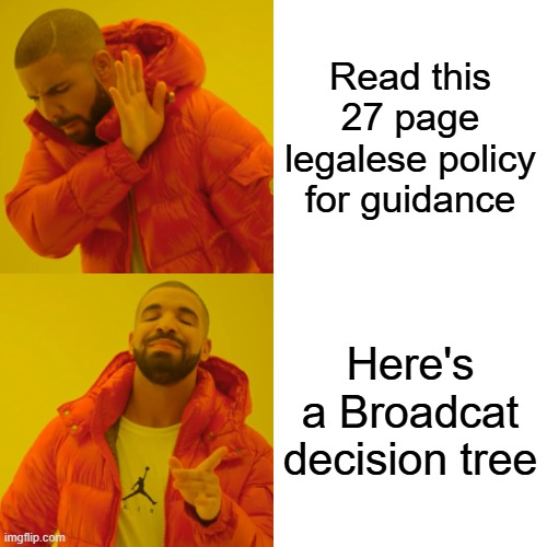 Orange jacket meme. In first image he turns away from wording that says read this 27 page legalese policy for guidance. In second, he smiles at Here's a Broadcat decision tree.