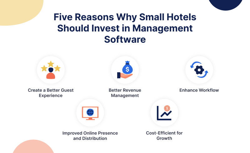 Five Reasons Why Small Hotels Should Invest in Management Software