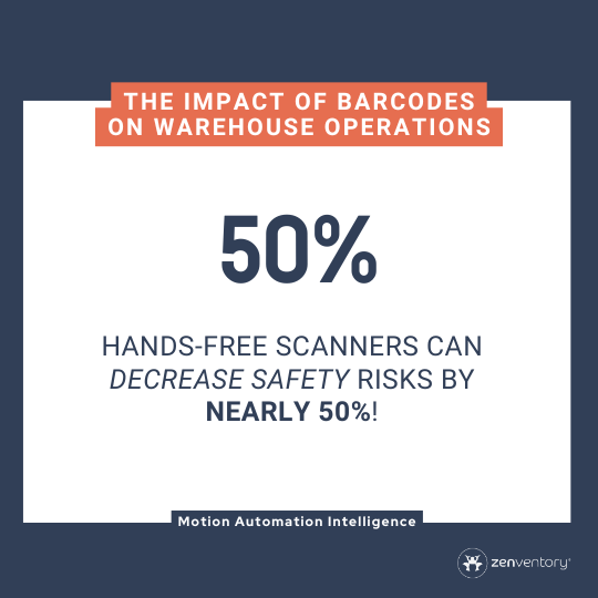 Hands-free scanners can decrease safety risks by nearly 50%!